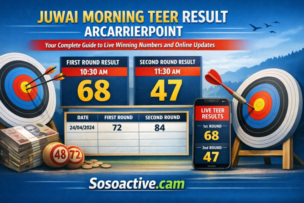 juwai morning teer result arcarrierpoint
